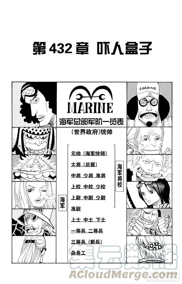 🍹航海王 第432话 吓人盒子 第1页