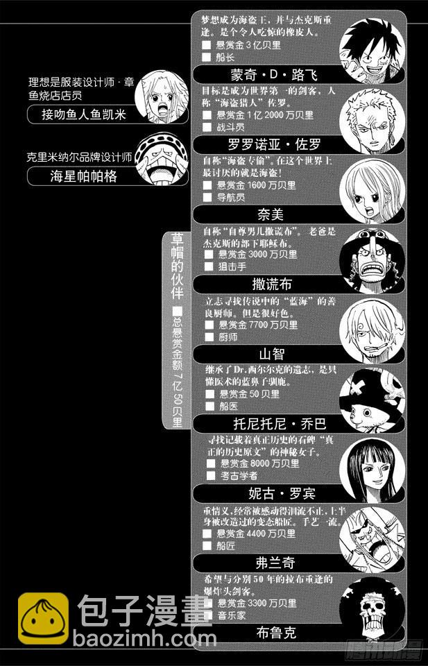 🍹航海王 第492话 铁面迪巴鲁 第5页