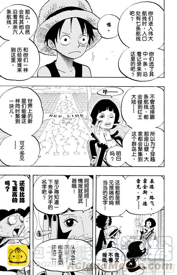 🍹航海王 第498话 11名超新星 第11页