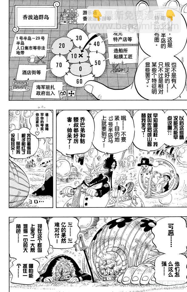 🍹航海王 第498话 11名超新星 第4页