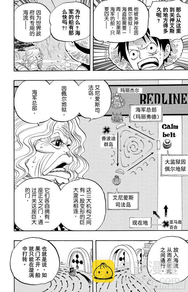 🍹航海王 第522话 致命之疾 第10页