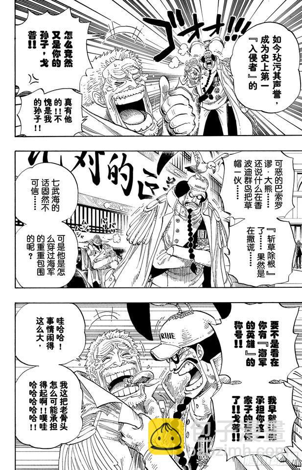 🍹航海王 第530话 下地狱 第6页