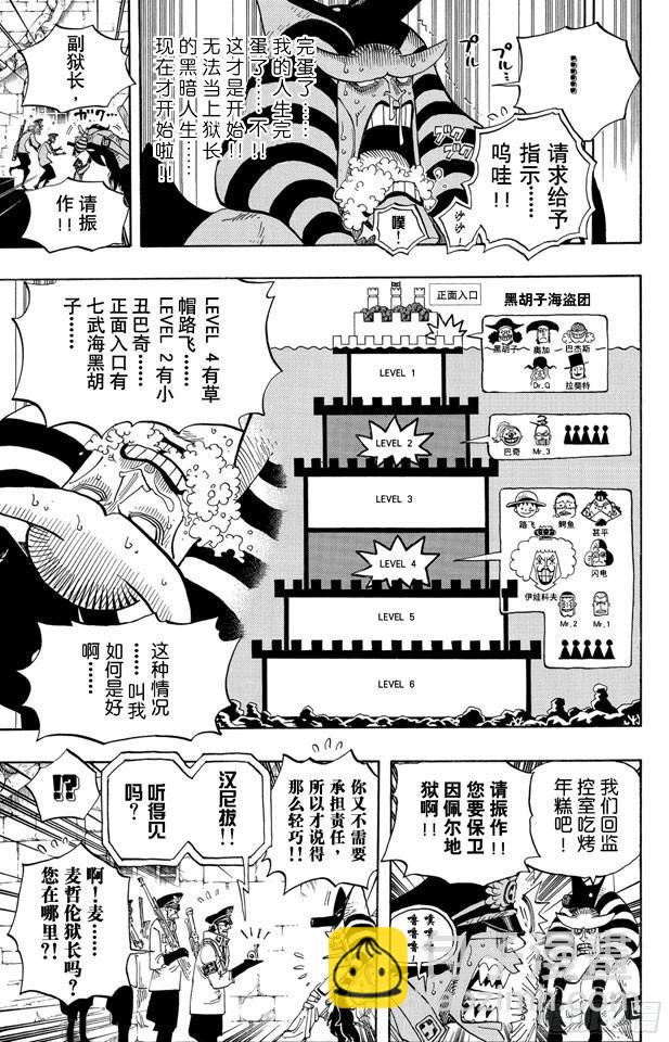🍹航海王 第542话 另一个突发事件 第14页