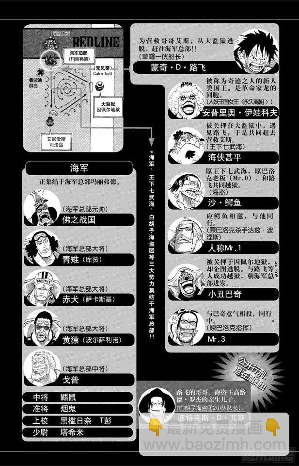🍹航海王 第552话 艾斯和白胡子 第5页
