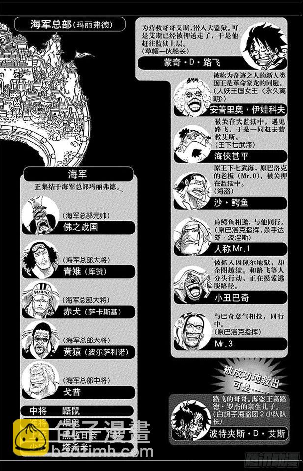 🍹航海王 第574话 波特夹斯•D•艾斯之死 第5页