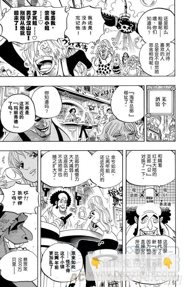 🍹航海王 第598话 两年后 第11页