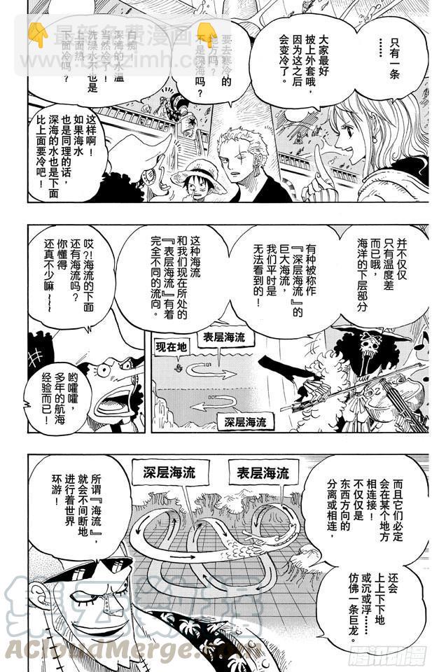 🍹航海王 第604话 向深层进发 第21页