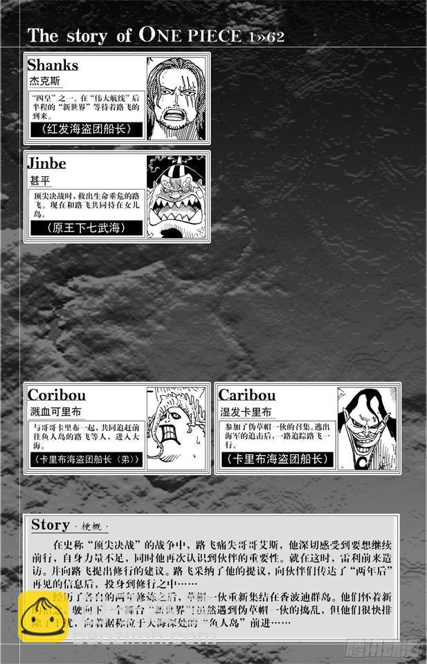 🍹航海王 第604话 向深层进发 第6页