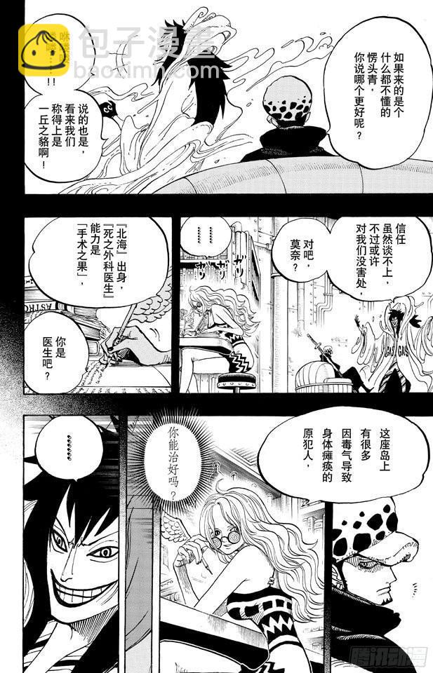 🍹航海王 第666话 野人COOL BROTHERS 第6页