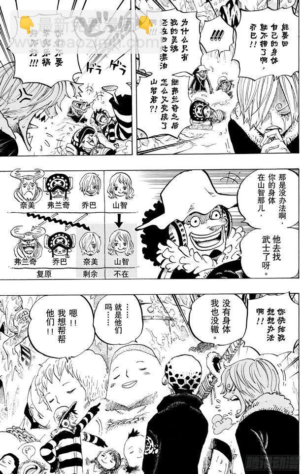 🍹航海王 第668话 海盗同盟 第15页