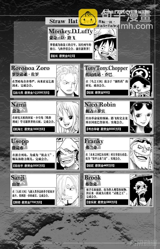 🍹航海王 第668话 海盗同盟 第4页