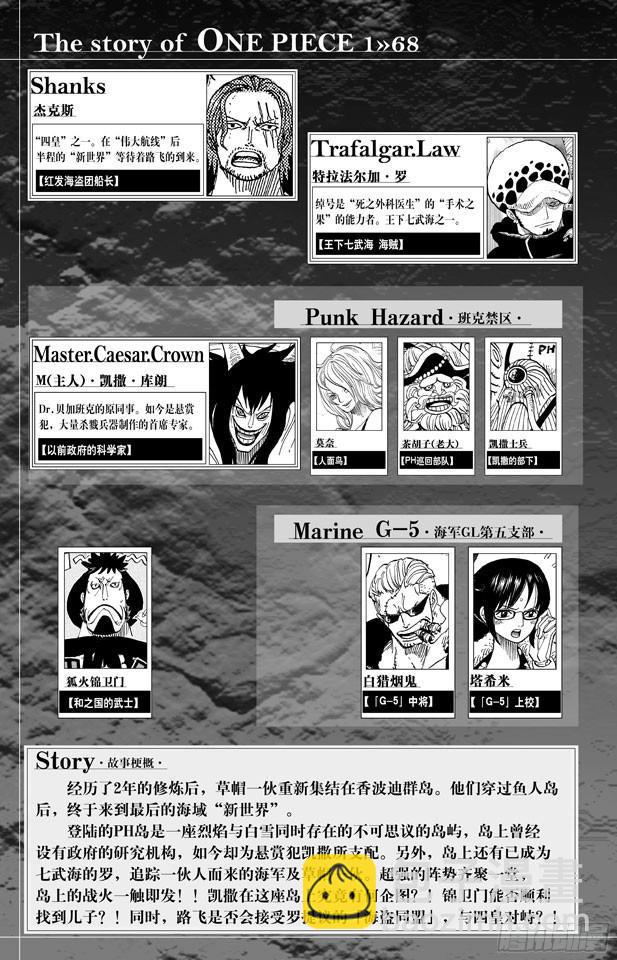 🍹航海王 第668话 海盗同盟 第5页