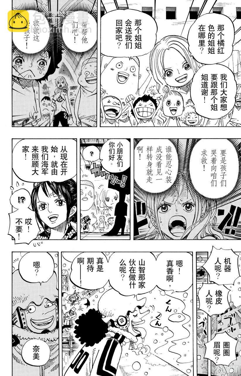 🍹航海王 第696话 利害一致 第10页