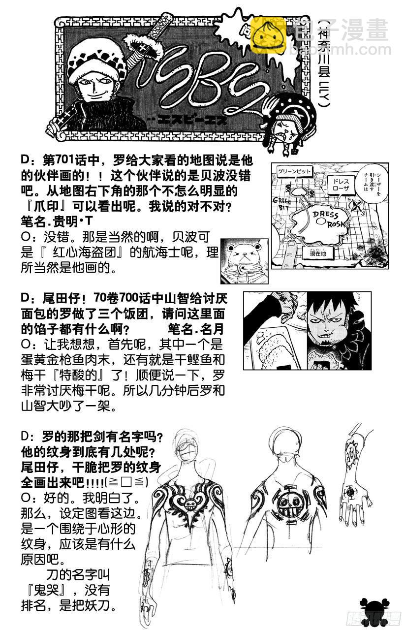 🍹航海王 第704话 路西与居鲁士雕像 第20页