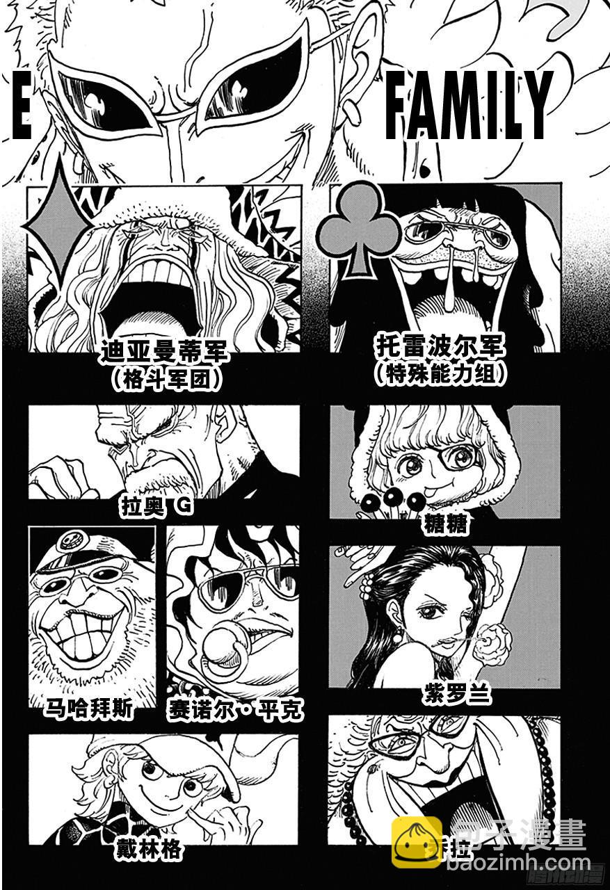 🍹航海王 第732话 地下世界 第14页
