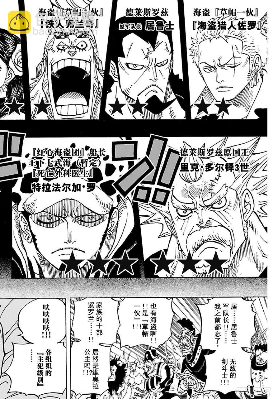 🍹航海王 第746话 “星” 第8页
