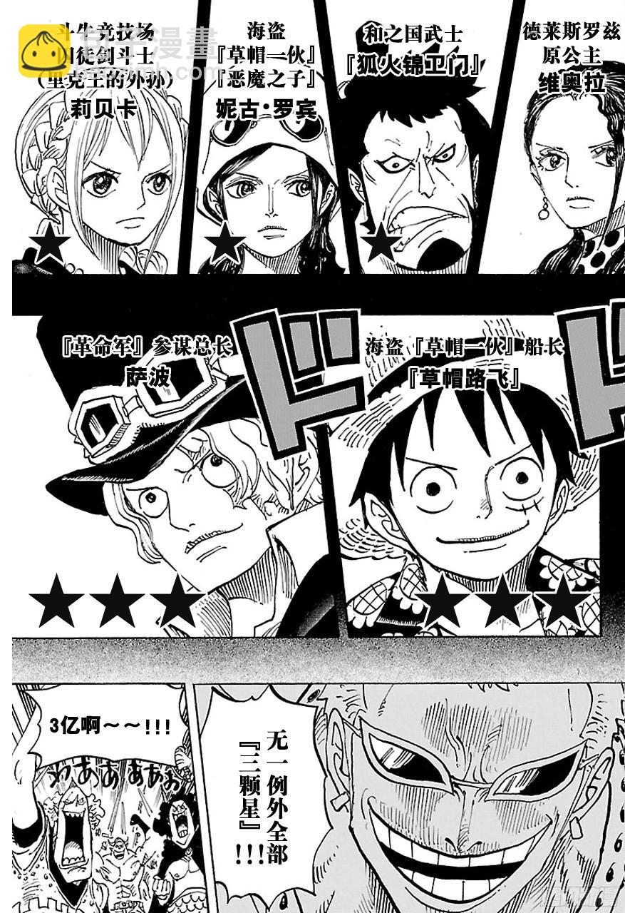 🍹航海王 第746话 “星” 第9页