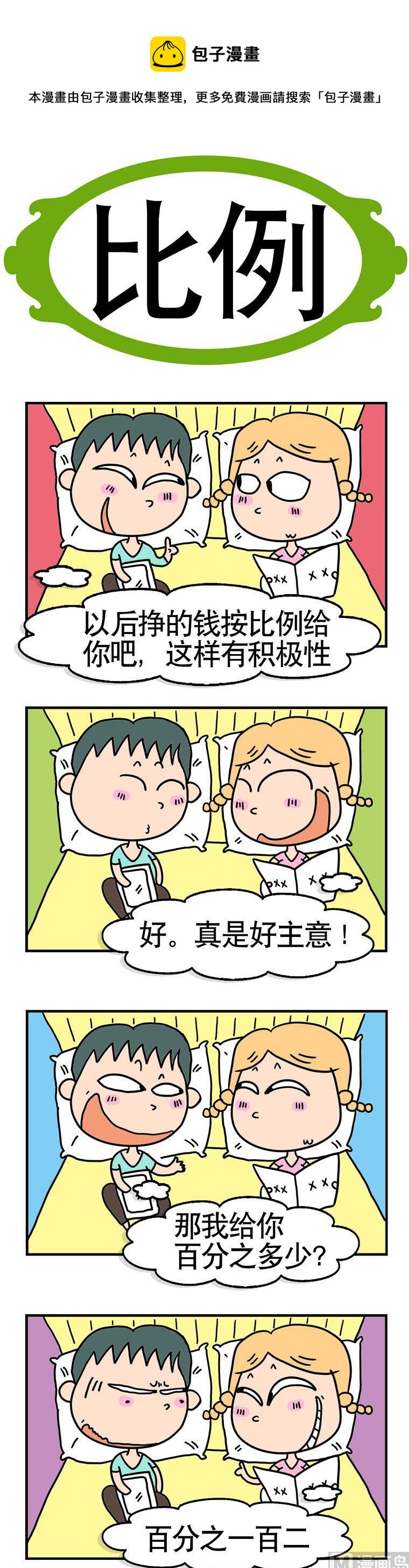 68.比例-第68话