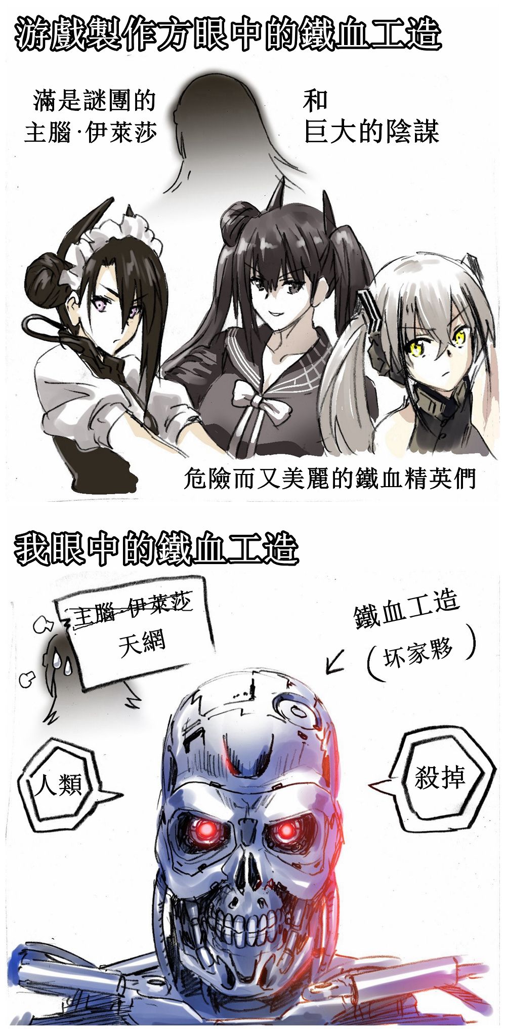🍹韩国军武迷的少女前线日常 铁血工造 第1页
