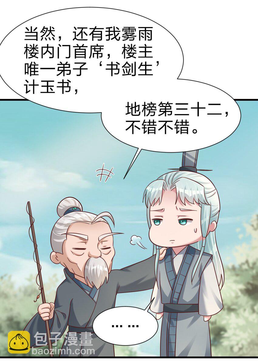 107 恭迎大师姐(1/2)-第108话
