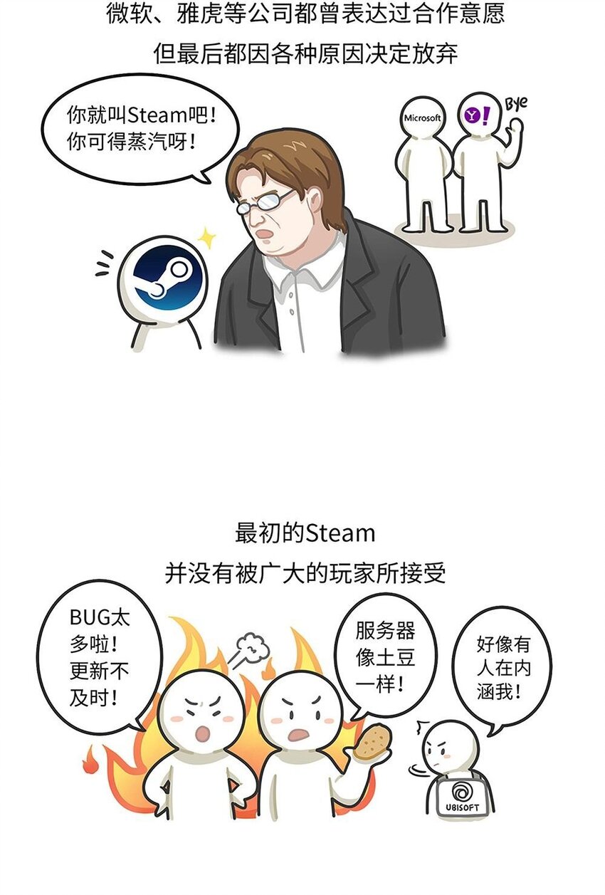 017 G胖的微笑陷阱：Steam-第16话