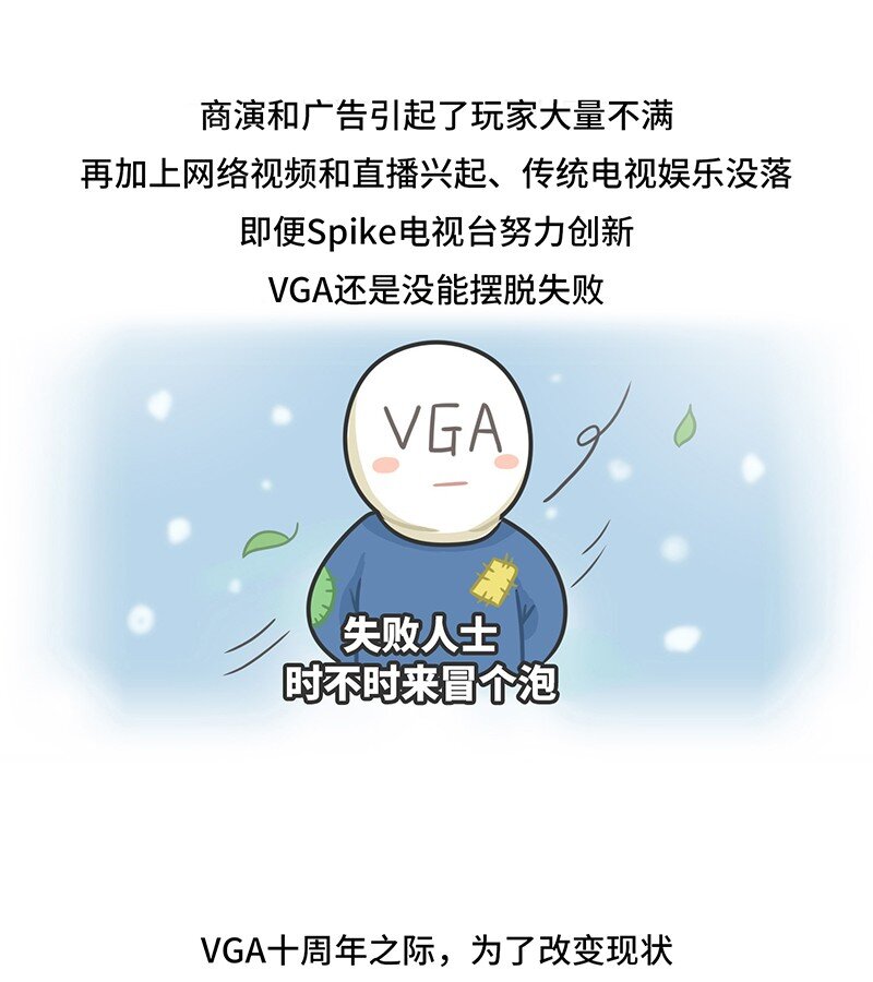 023 TGA：游戏界的奥斯卡-第22话