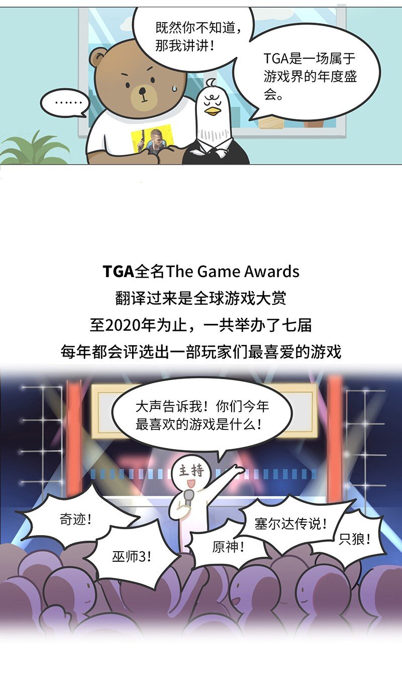 023 TGA：游戏界的奥斯卡-第22话