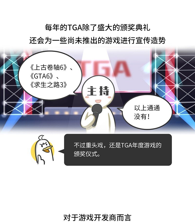 023 TGA：游戏界的奥斯卡-第22话