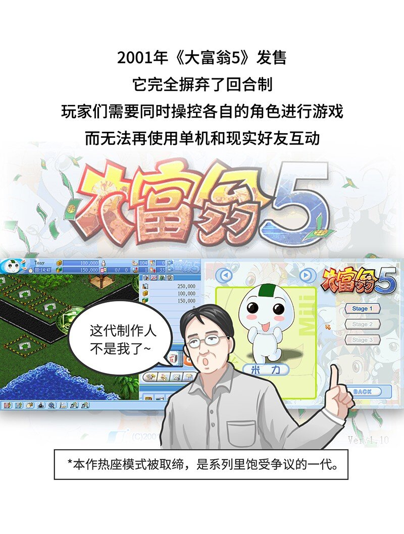 027 大富翁进化史-第26话