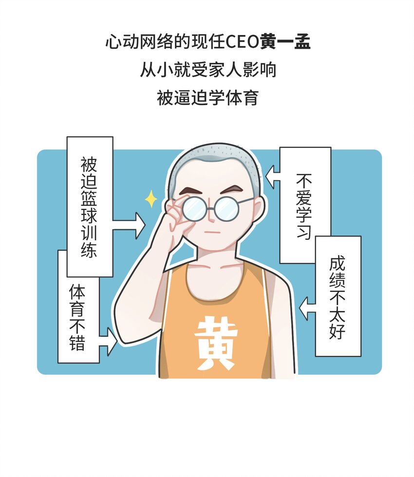 037 网盘老板的游戏梦-第36话
