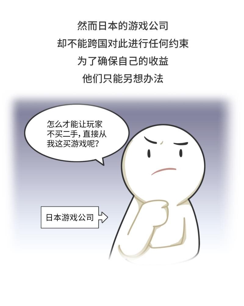 043 打折游戏的祖传秘密-第42话