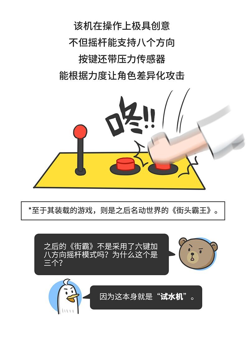 047 卡普空为何被称作动作天尊-第46话
