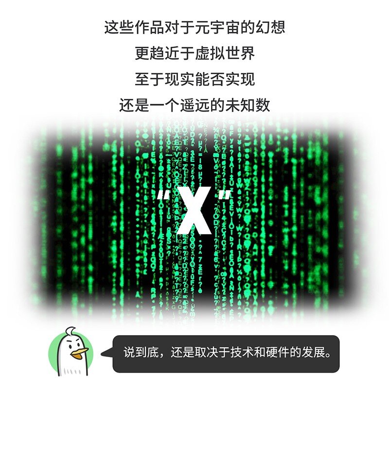 049 元宇宙究竟是什么-第48话