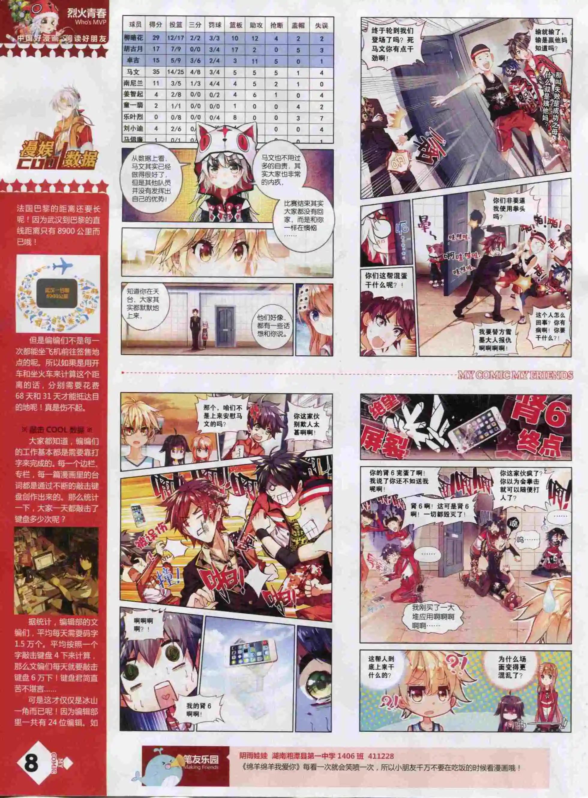 🍹好漫画 第22期全本 第10页