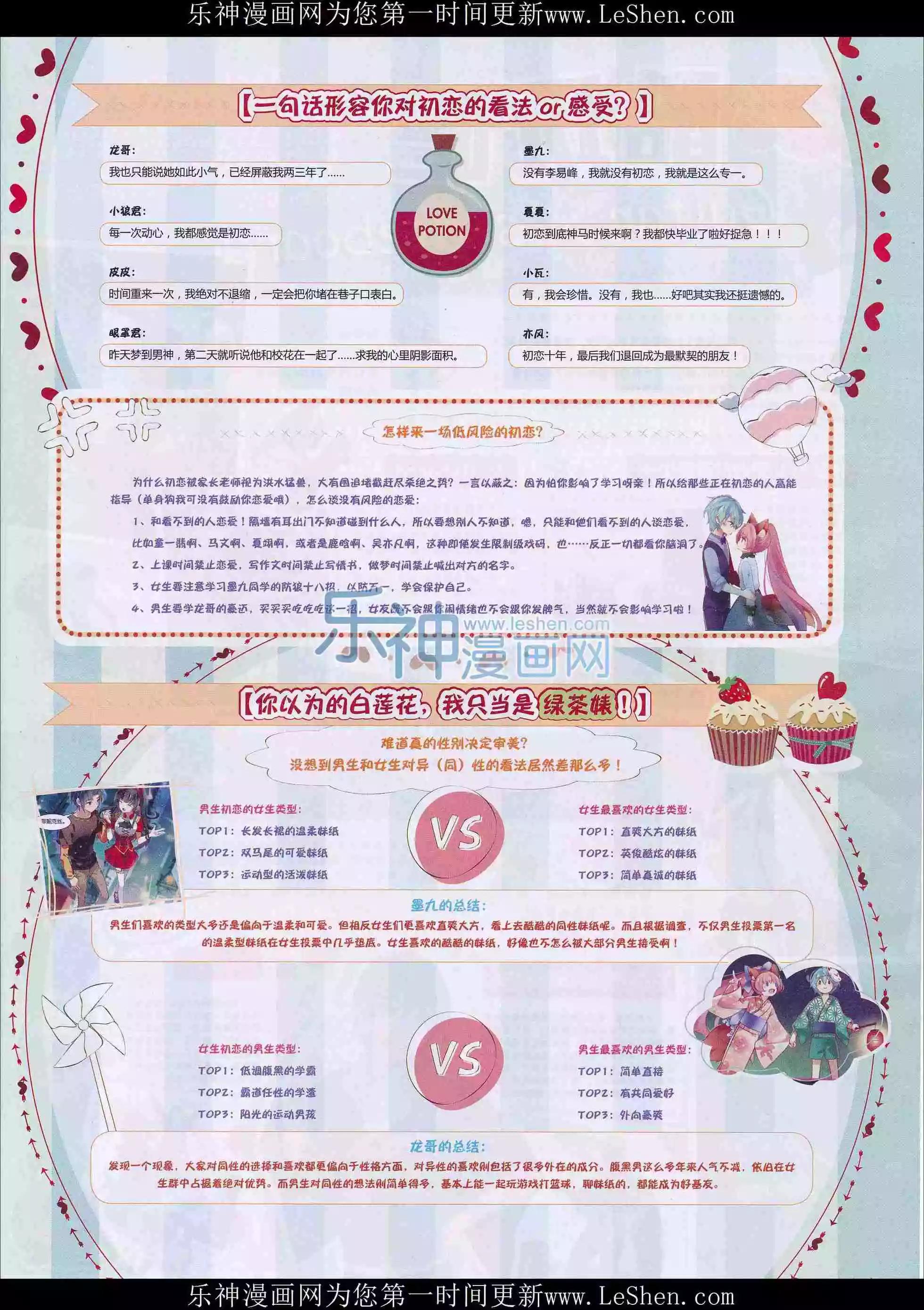 🍹好漫画 第28期全本 第5页