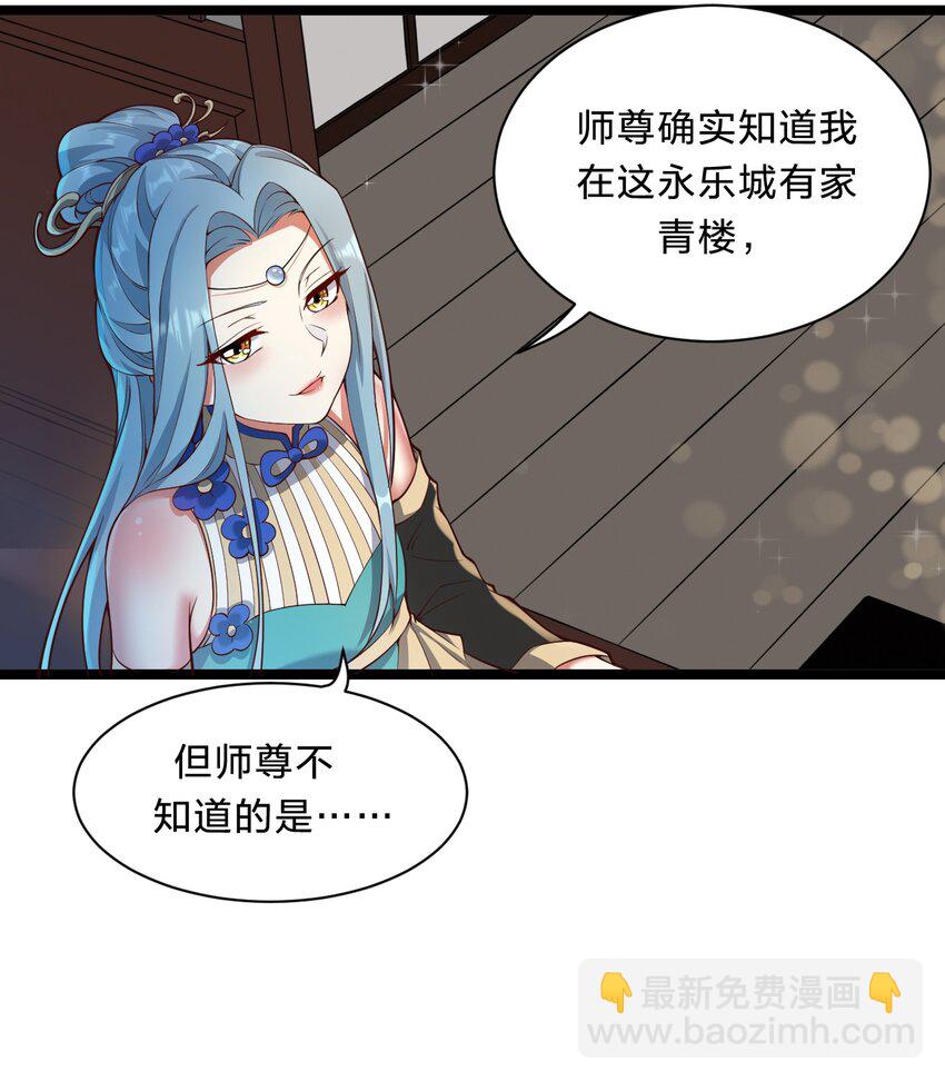 🍹好徒儿你就饶了为师伐 22 我是当禽兽…还是禽兽不如呢 第8页