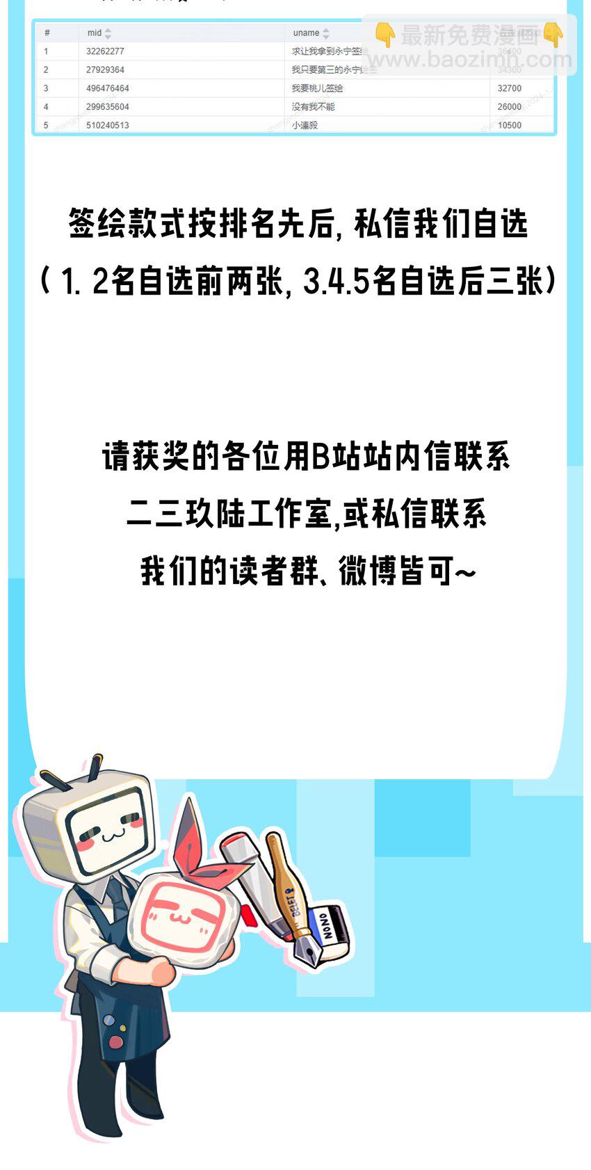 🍹好徒儿你就饶了为师伐 225 宫殿…裂开啦！ 第34页