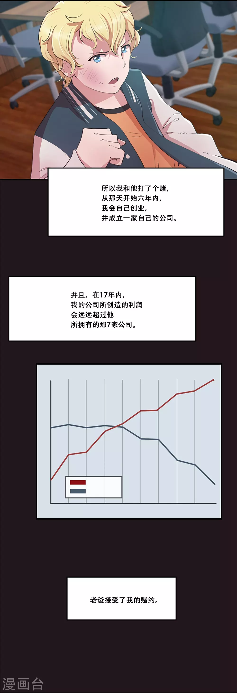 第64话 失去你(1/2)-第64话