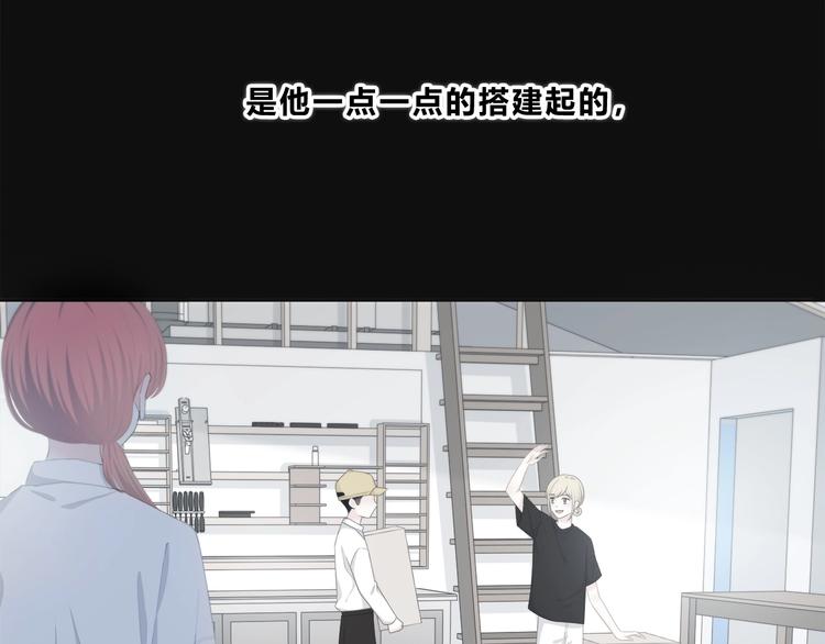 第191话 同类(1/2)-第200话