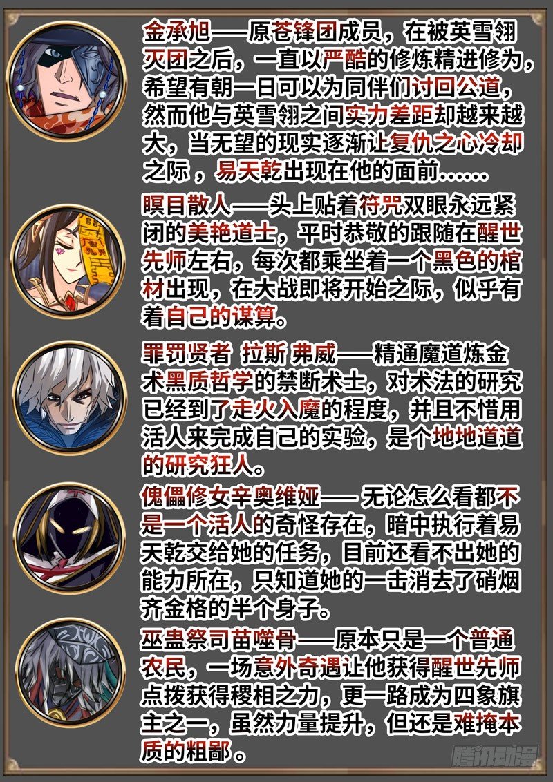 （免费）黑皇圣冠剧情整理特别篇-第98话