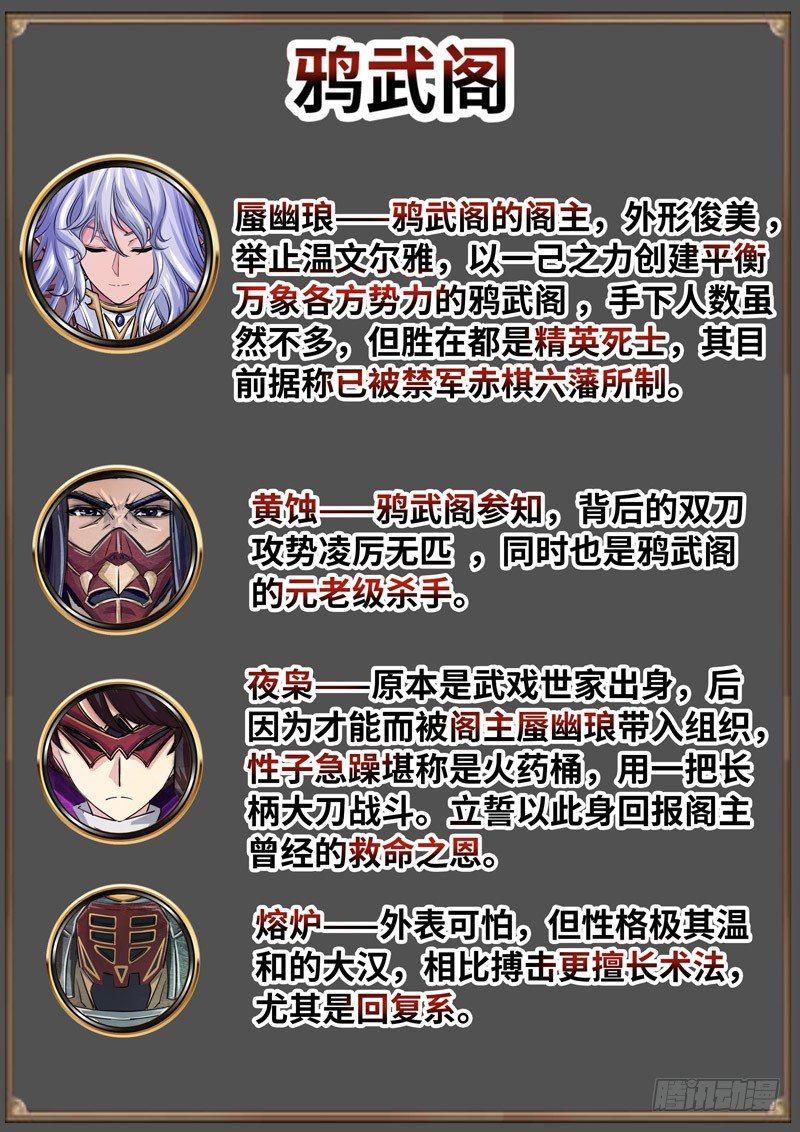 （免费）黑皇圣冠剧情整理特别篇-第98话
