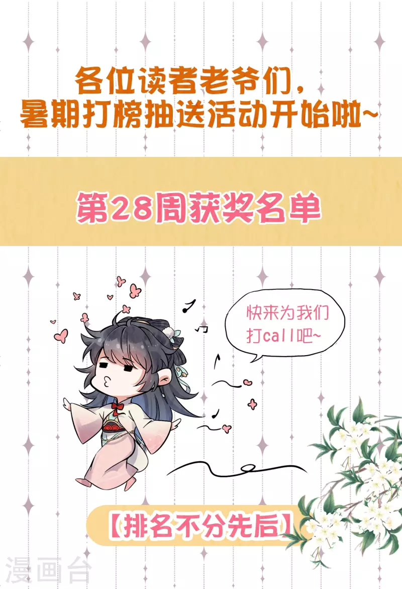 第28周获奖名单-第128话