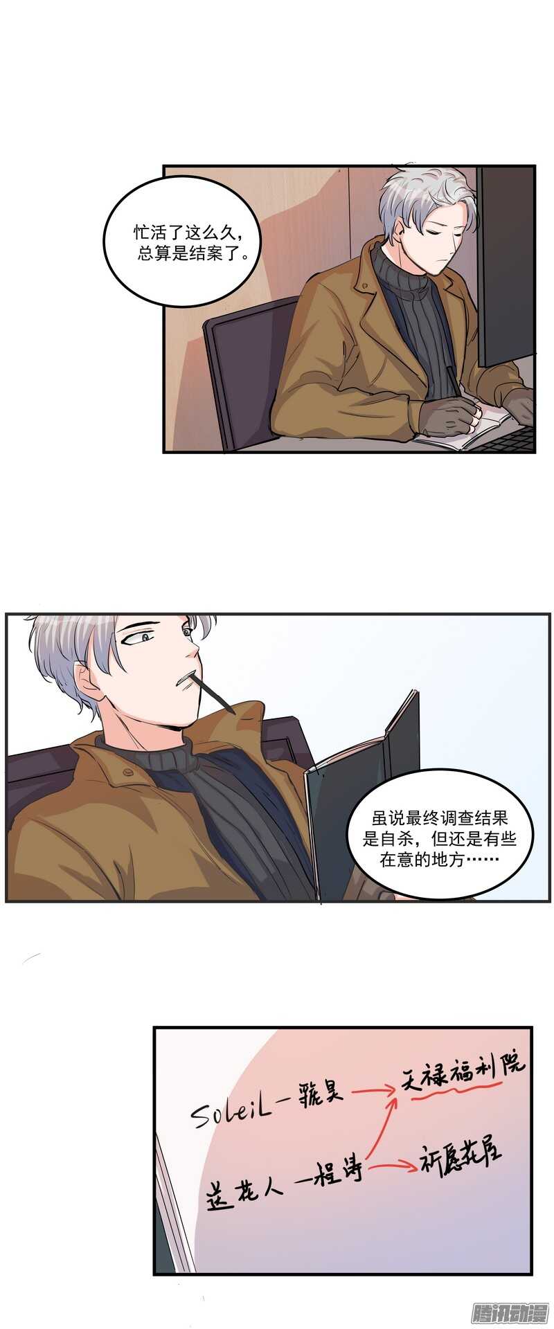 第二十二话：自杀-第24话