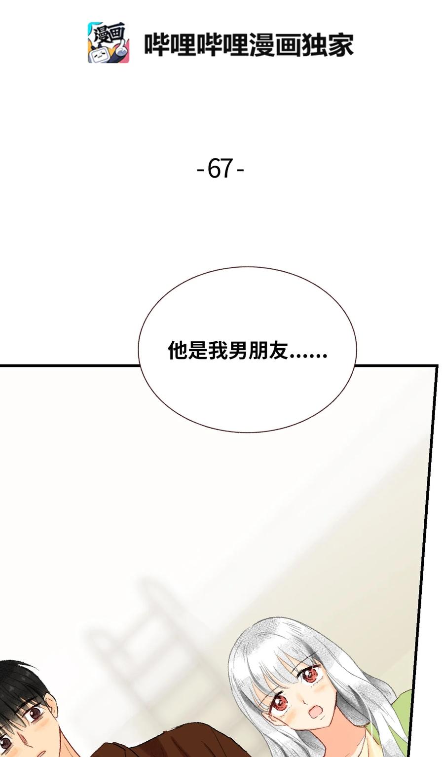 67 其实我不是作者-第68话