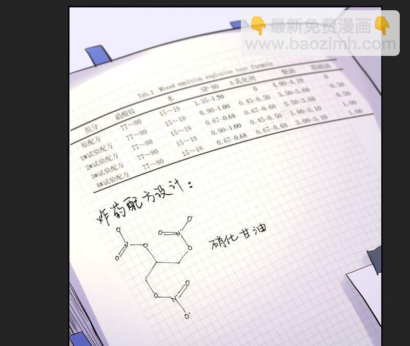 第20话 可真够坏的。(1/4)-第22话