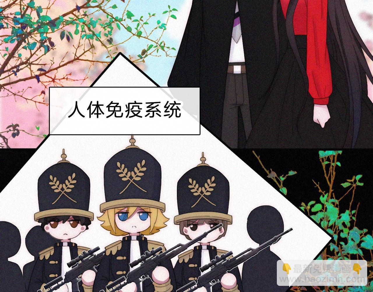 番外 异世界冒险(1/2)-第170话
