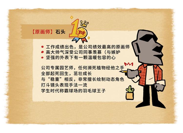 SC33-第66话