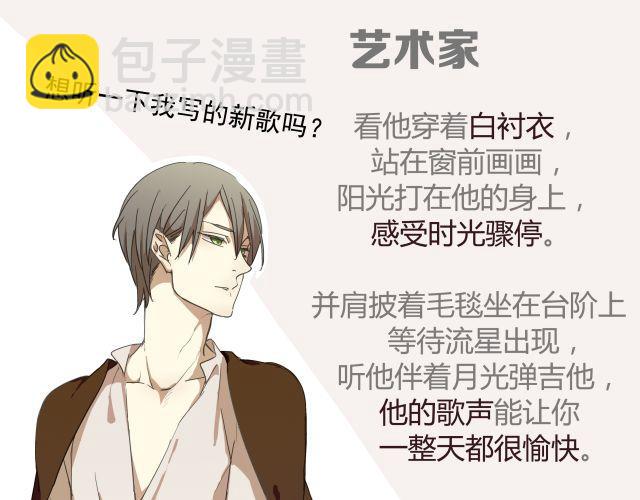 番外：你喜欢什么类型的室友？-第20话