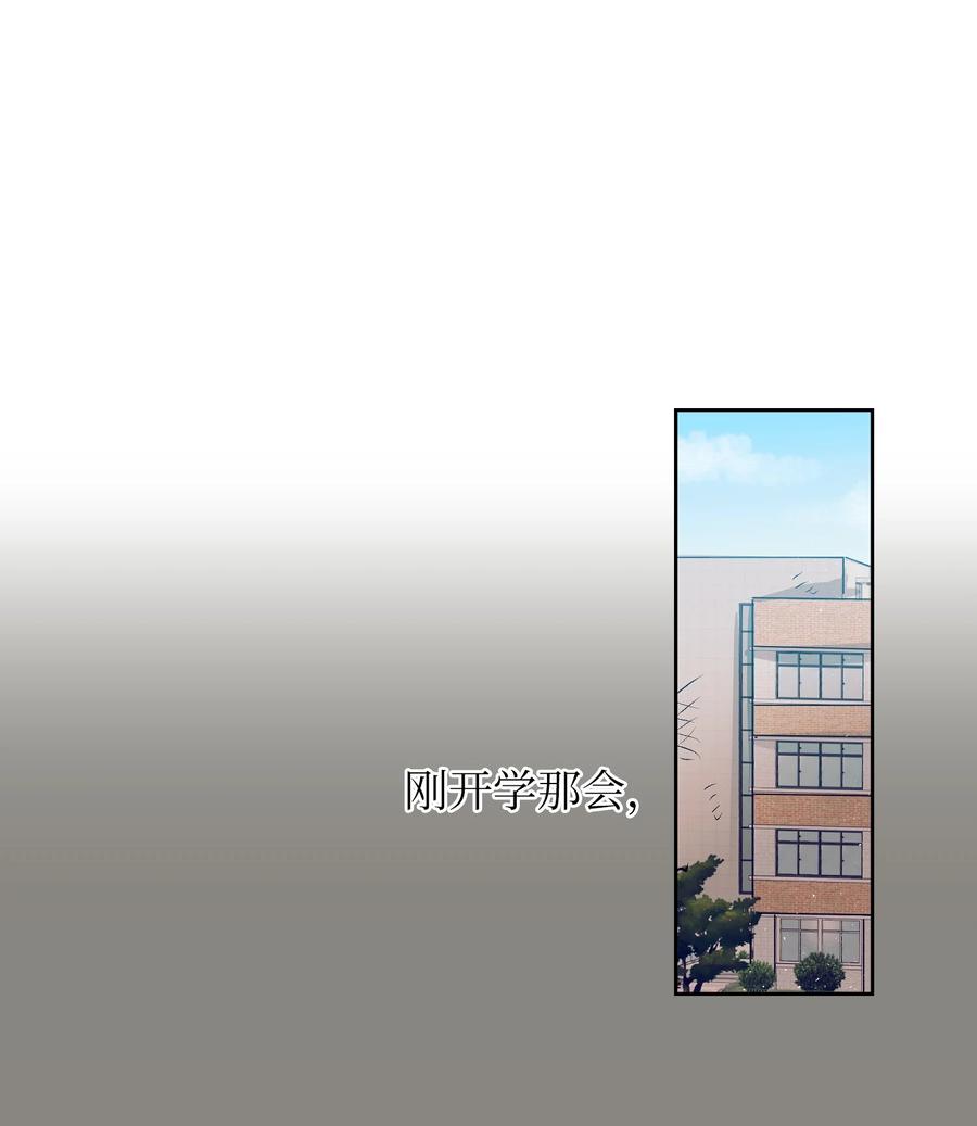 64 就想打个招呼(1/2)-第64话