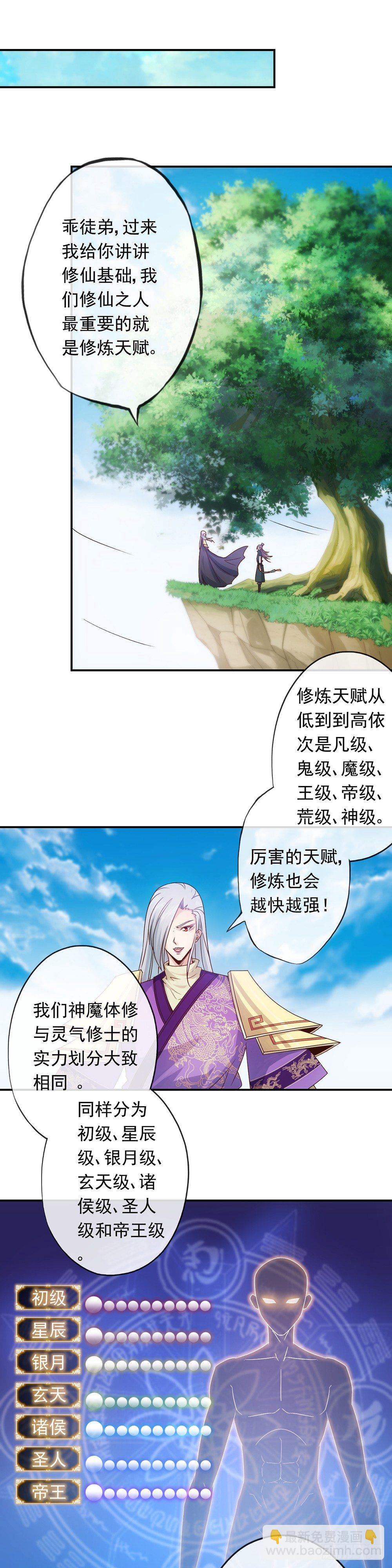 第3话：青梅竹马？！-第4话